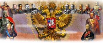 Россия – вехи истории, прогностика, перспективы
